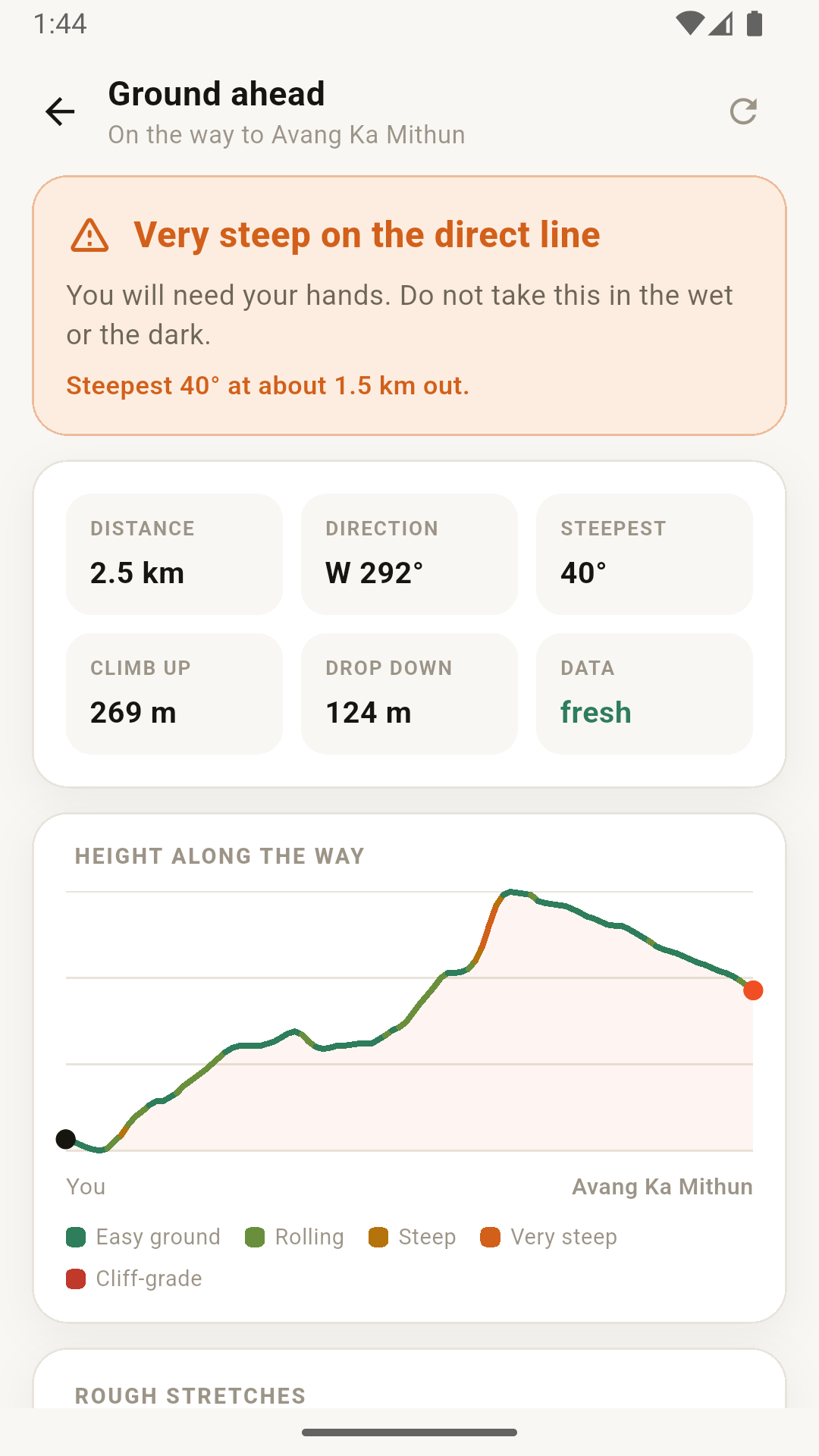 Terrain check showing steep ground on the route